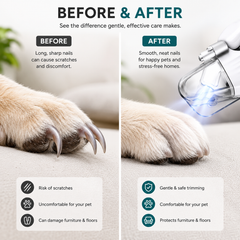 Dog & Cat Nail Grinder 2-in-1 Electric Trimmer with LED Light | Low-Noise, Rechargeable